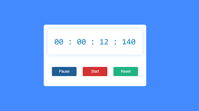 Stopwatch Using HTML,CSS and JavaScript