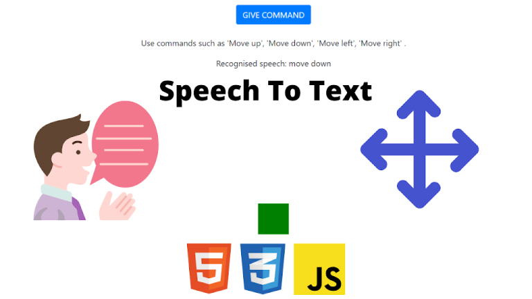 Speech to Text Using HTML,CSS and JavaScript