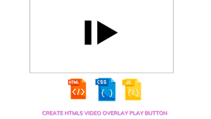 Read more about the article Add Play Button To Video Using HTML |  Video Overlay Play Button