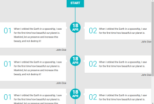 Responsive Vertical Timeline Using HTML and CSS Vertical Timeline Using HTML and CSS