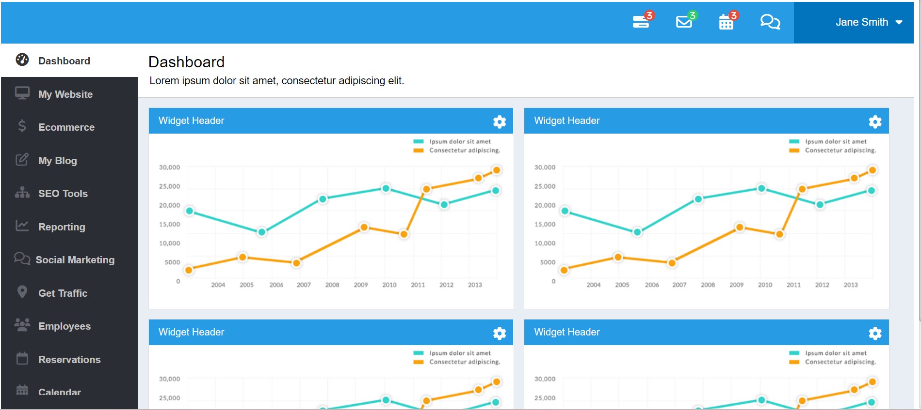 Simple Dashboard Using HTML and CSS (Source Code)
