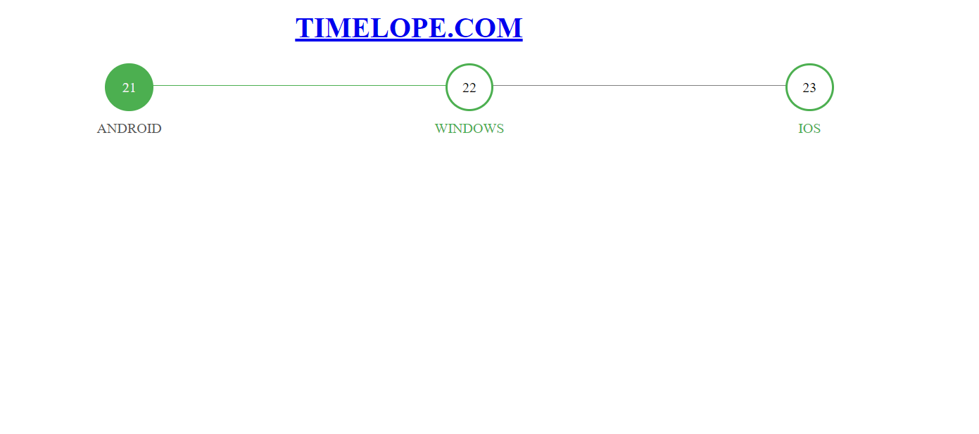 Create Horizontal Timeline Using HTML And CSS