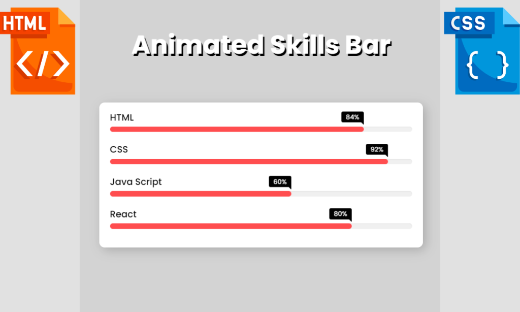 Animated Skill Bar using HTML and CSS
