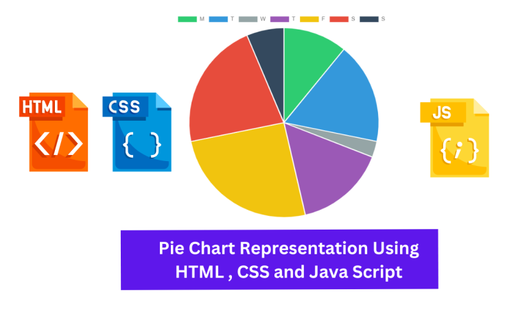 Pie Chart Representation Using HTML , CSS and Java Script
