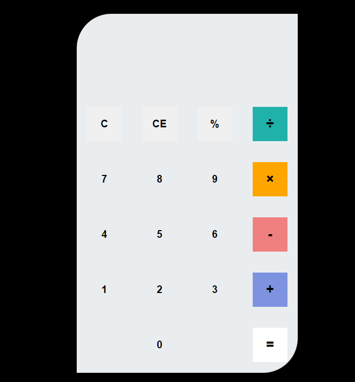 Calculator using HTML,CSS and JavaScript 