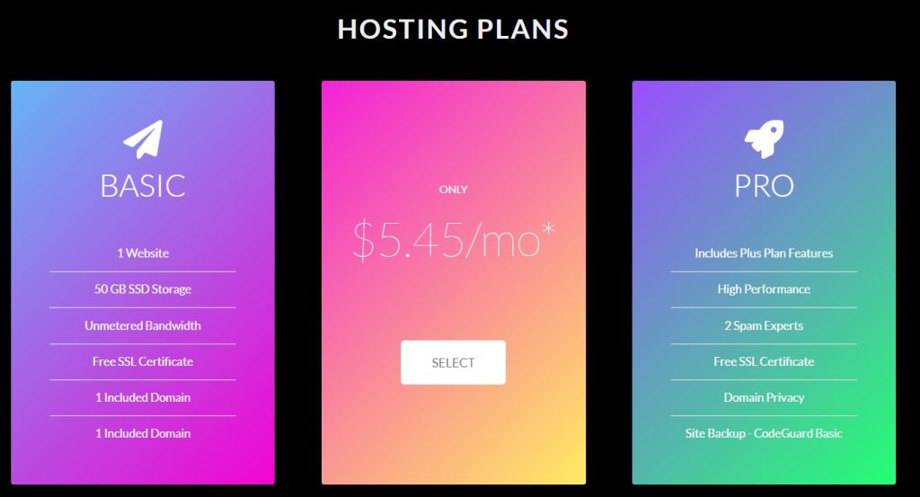 103 HTML CSS Card Design Layout (Demo + Code)