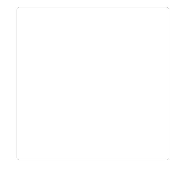 How To Make Simple Tip Calculator Using Javascript Tip Calculator Using Html