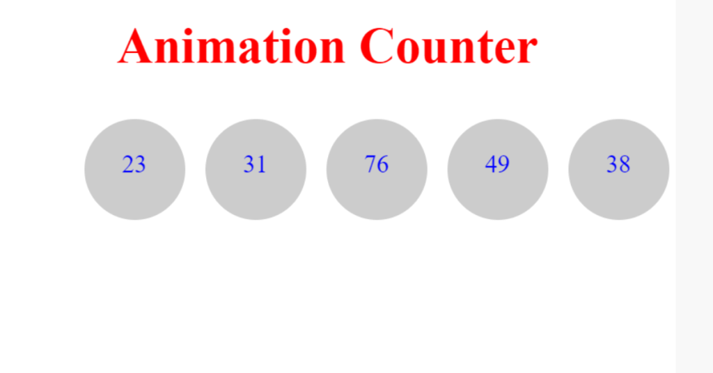 Numbers Counting Animation Using HTML ,CSS & JAVASCRIPT