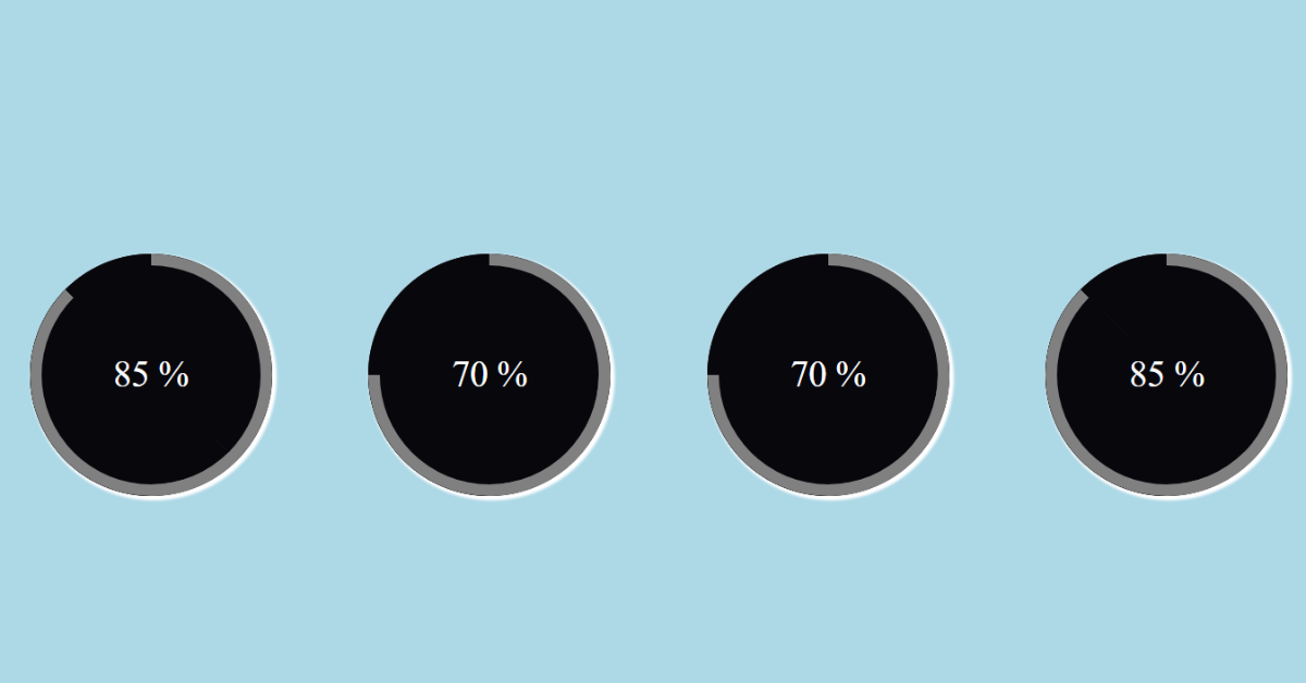 You are currently viewing Circular Progress Bar Using HTML & CSS