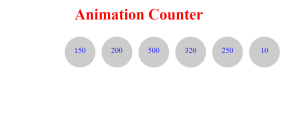 Numbers Counting Animation 