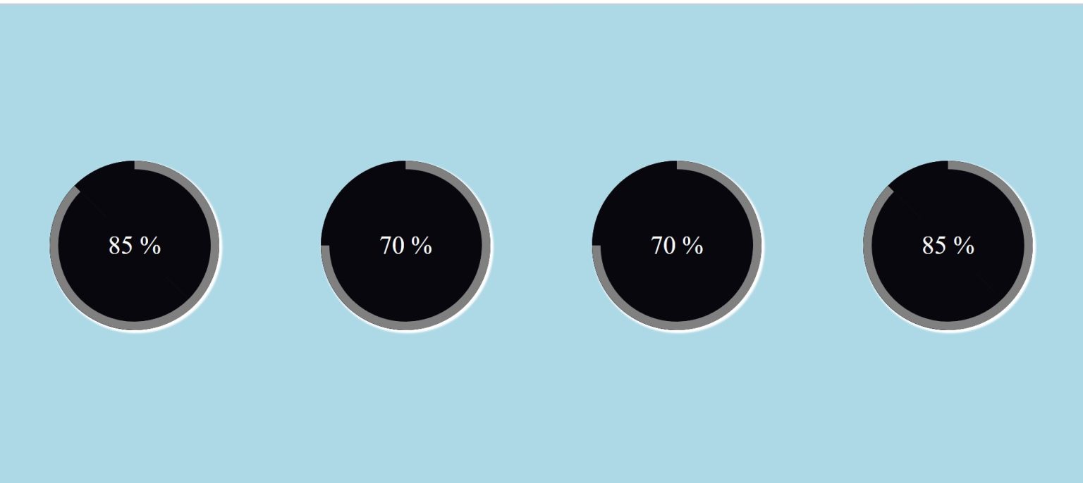 Circular Progress Bar Using HTML and CSS