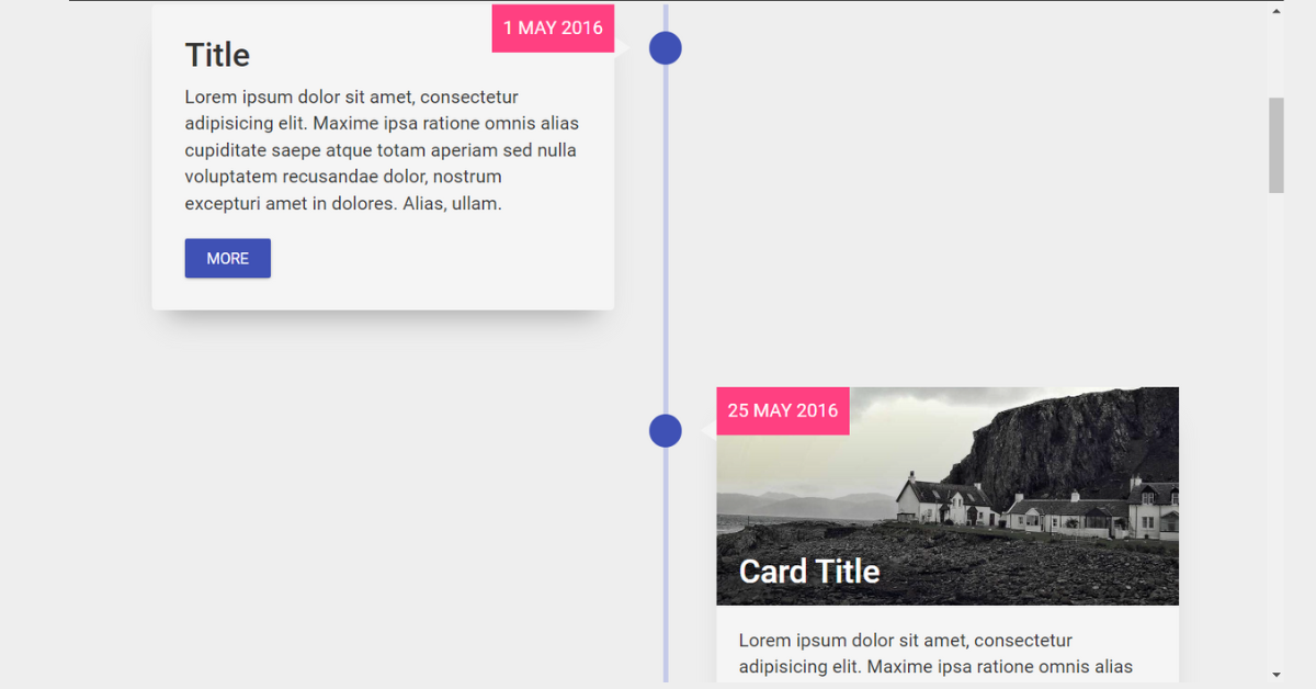 Timelines Using HTML And CSS