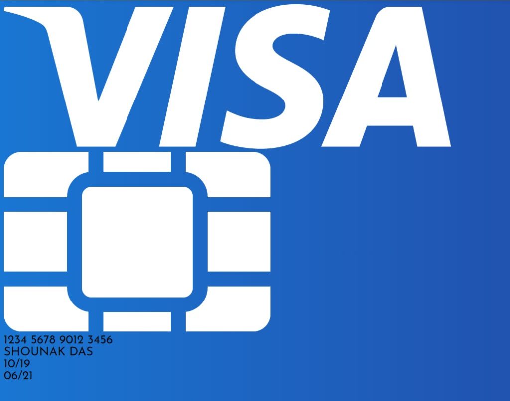 Glassmorphism Debit/Credit Card Using HTML & CSS