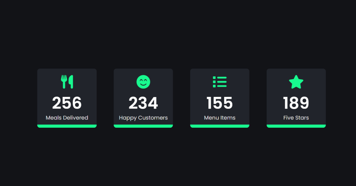 How To Make Number Counting Animation Using Javascript Free Source Code