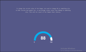 CSS Charts And Graphs