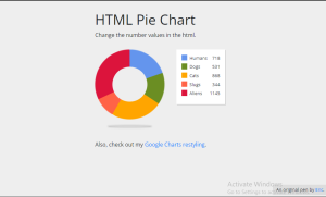CSS Charts And Graphs