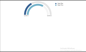 CSS Charts And Graphs