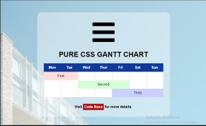 13 CSS Charts And Graphs