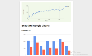 13 CSS Charts And Graphs