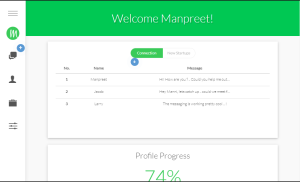 15+ CSS Dashboard Designs For Data Visualisation