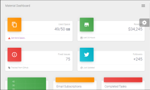 15+ CSS Dashboard Designs For Data Visualisation