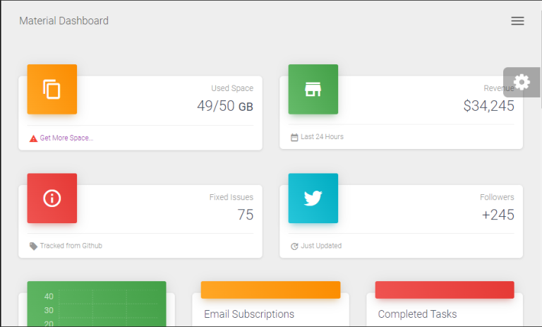 15+ CSS Dashboard Designs For Data Visualisation