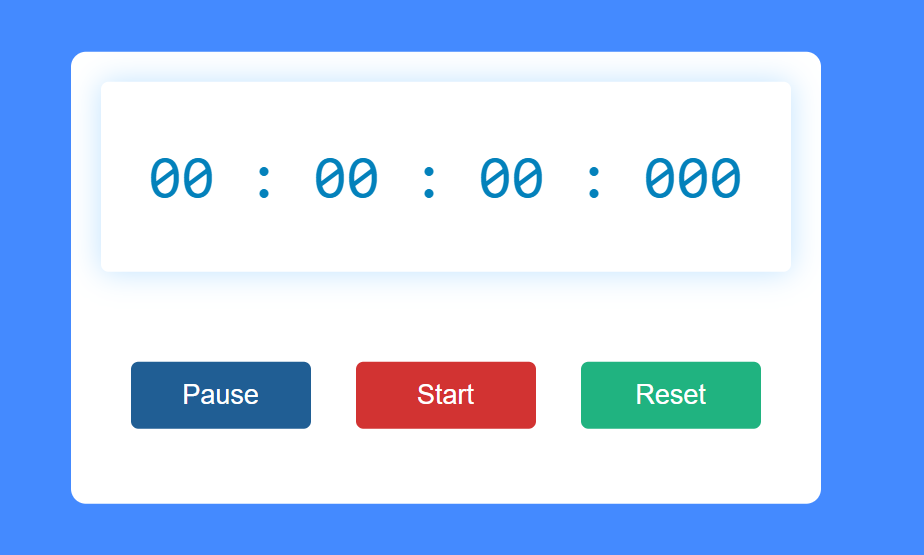 stopwatch using javascript