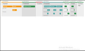 15+ Bootstrap Timelines Examples With Code