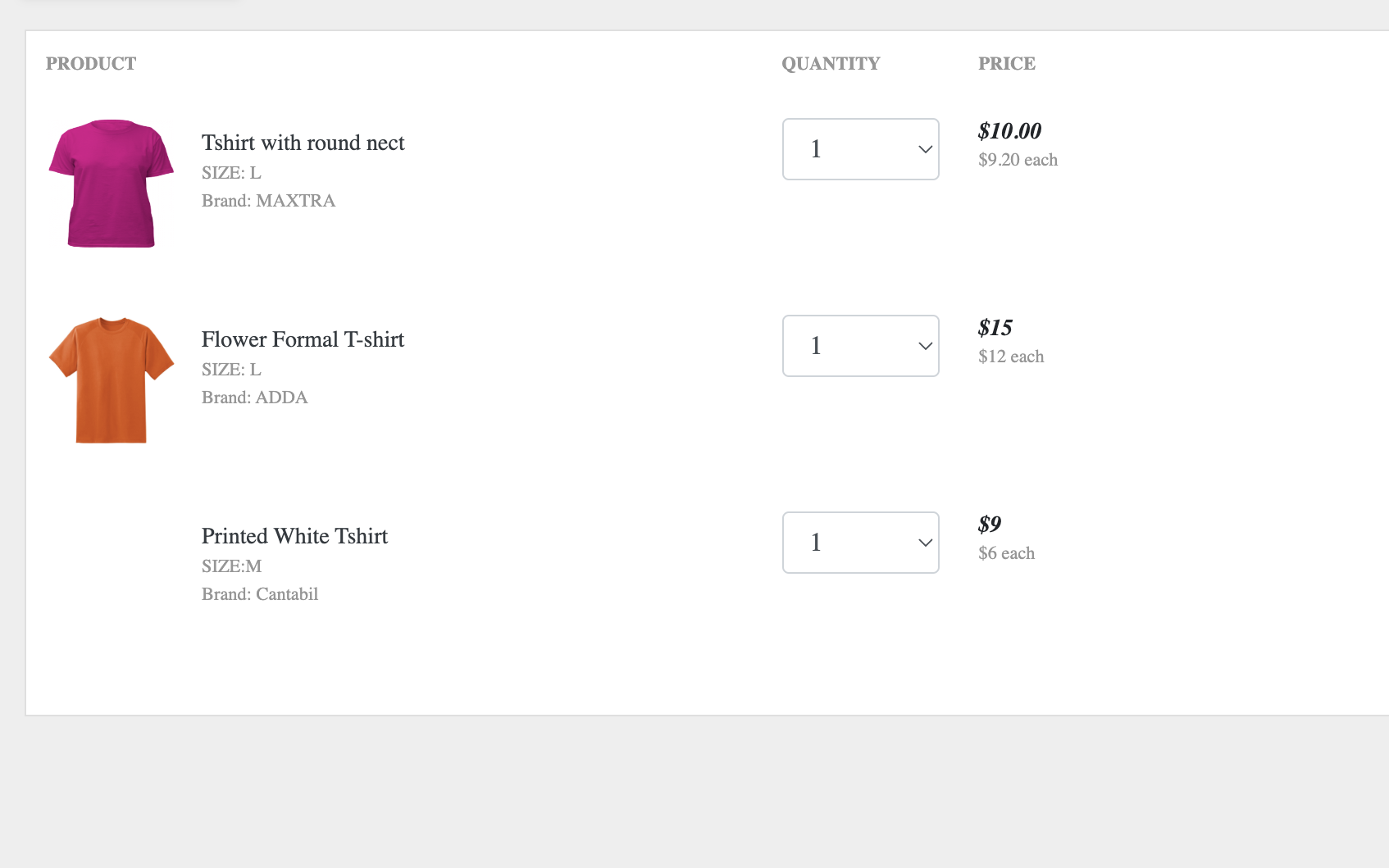 Top 15 Bootstrap Shopping Cart Templates Top 15 Bootstrap Shopping Cart Templates