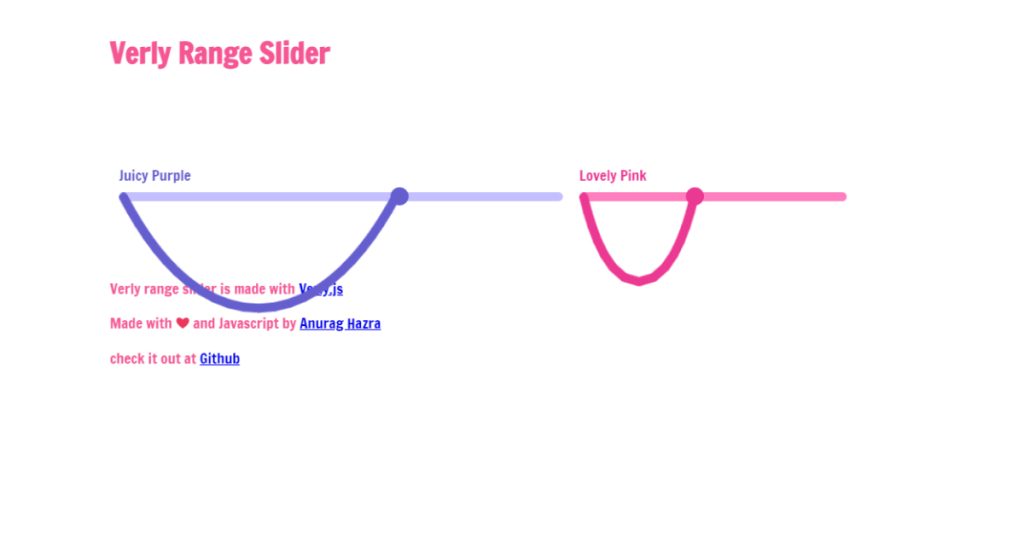 Top 15 CSS Range Sliders Designs with Source Code Top 15 CSS Range Sliders Designs with Source Code