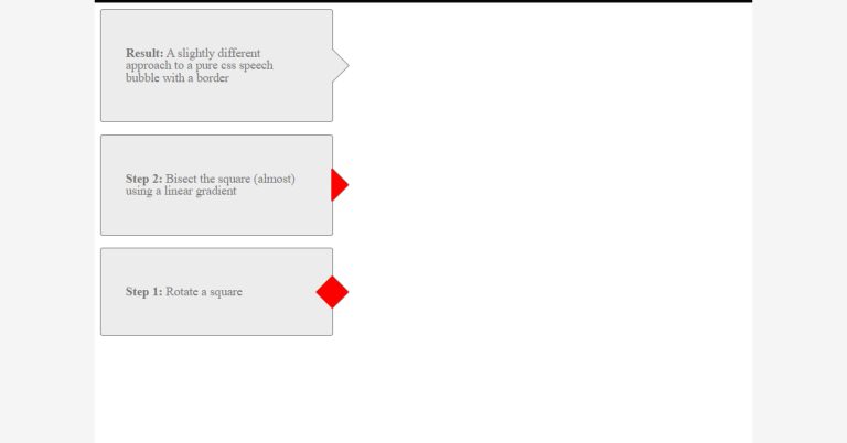 Top 15+ CSS Speech Bubble Designs