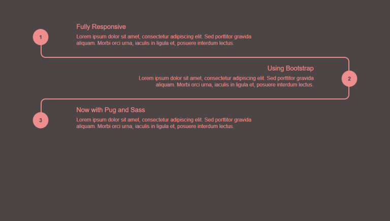 30+ CSS Timelines (Example + Code) image.