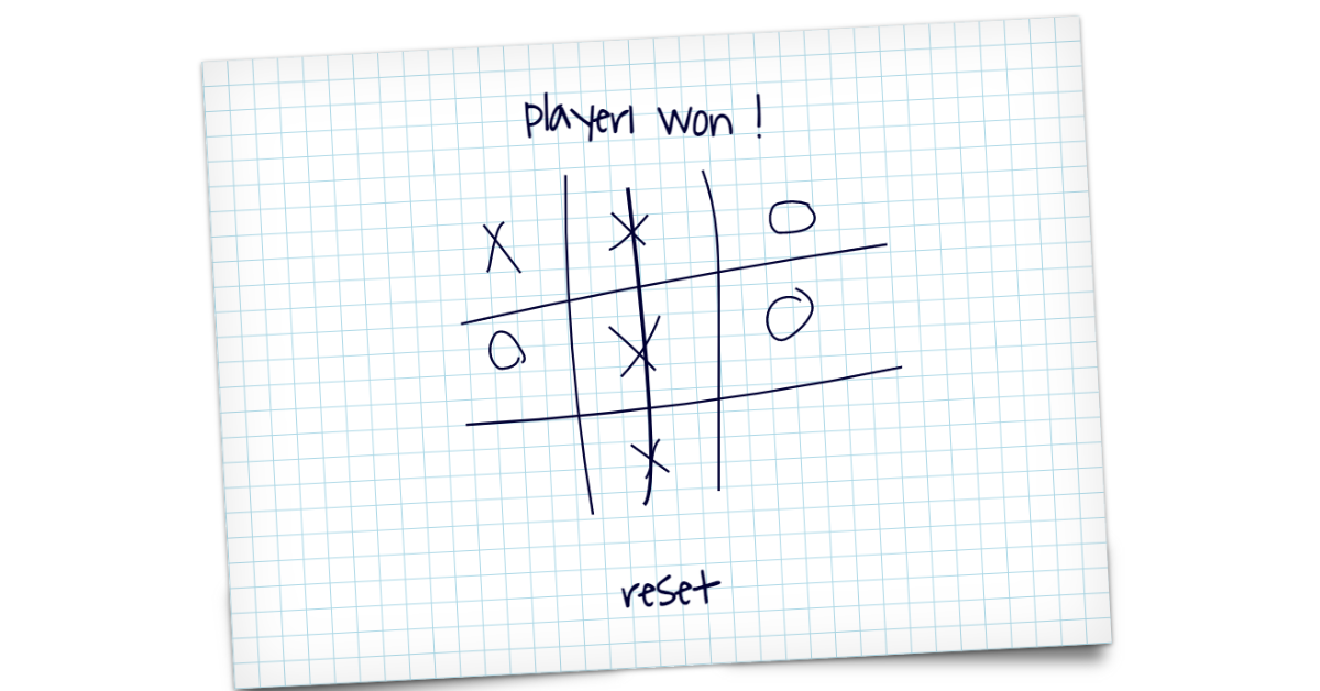 Read more about the article 15+ Tic-Tac-Toe Games Using JavaScript Code