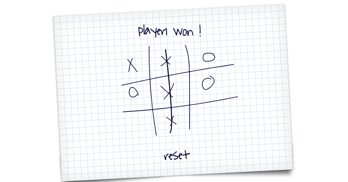 Validity of a given Tic-Tac-Toe board configuration - GeeksforGeeks