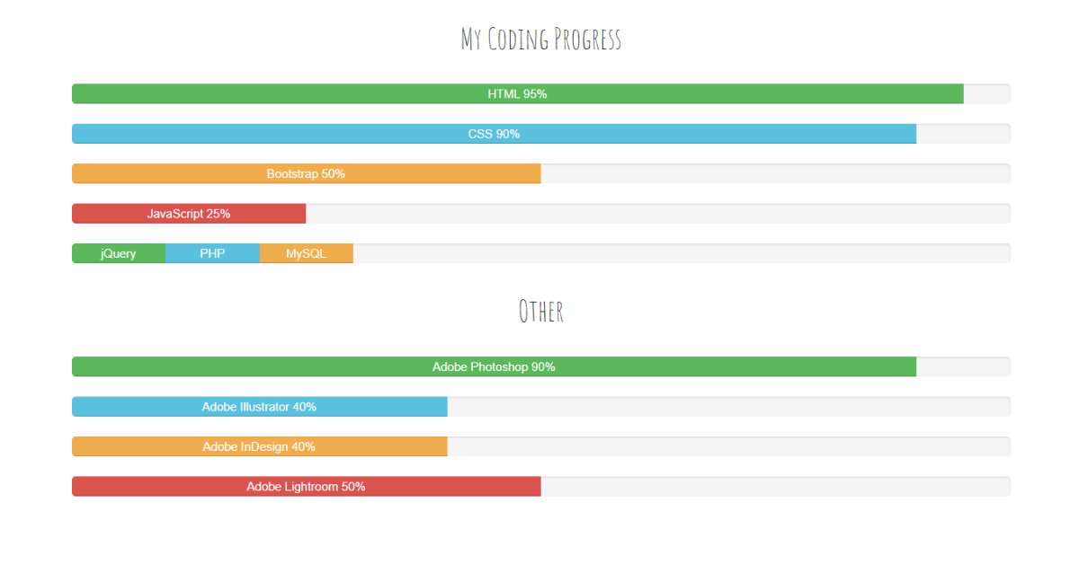 15+ Bootstrap Progress Bars (Demo + Code)