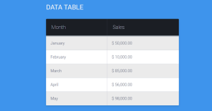 Read more about the article 20+ CSS Tables Style (Demo + Code)