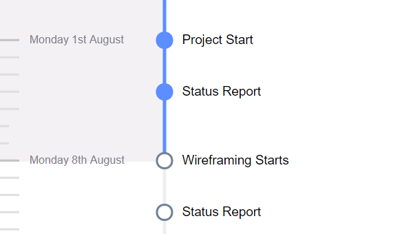 30+ CSS Timelines (Example + Code)