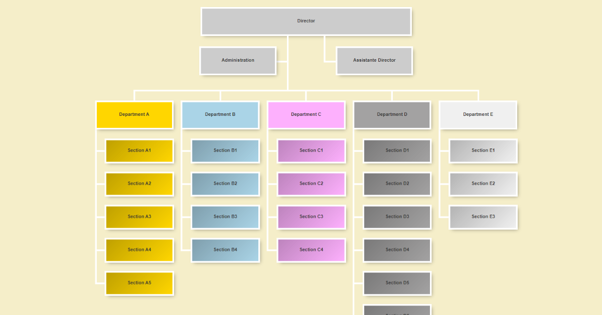 Read more about the article 20+ CSS Flowcharts (Code + Demos)