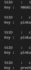 Creating a Wi-fi Password generator using C++