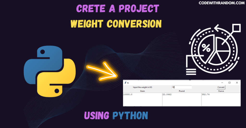 Build a Project to Weight Conversion using Python