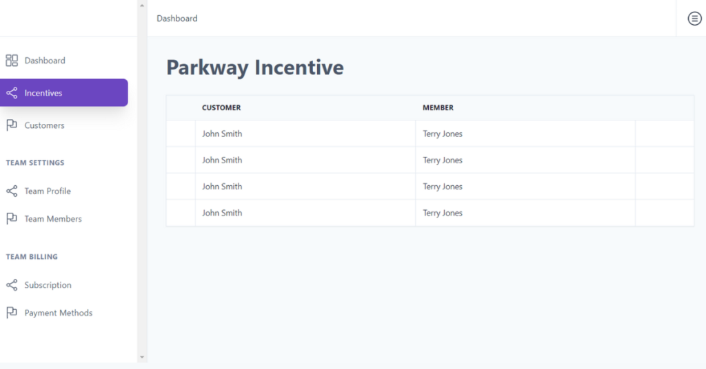 32 Tailwind Dashboard templates and styles with Source Code