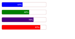 Read more about the article 30 JS progress bar with percentages