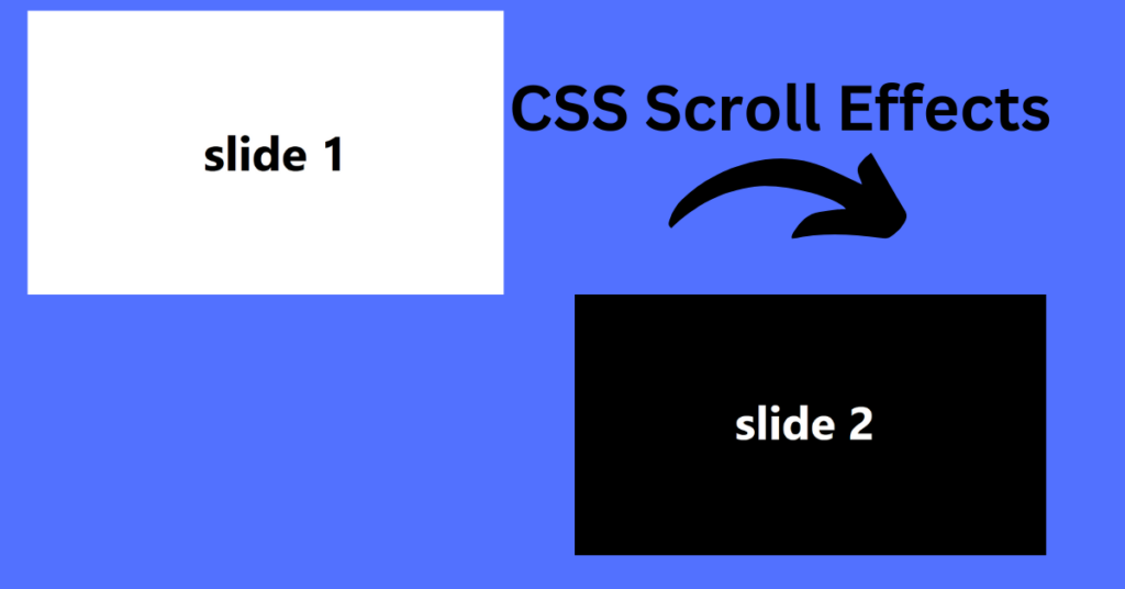 16 CSS Scroll Effects Examples