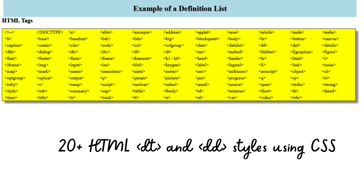 20+ HTML and styles using CSS - CodeWithRandom