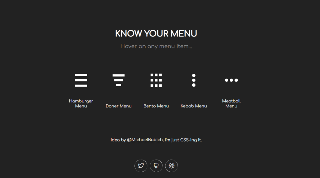 CSS Menu Icon Animation