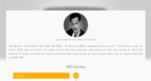 70 Free CSS Blurred Backgrounds - CodeWithRandom